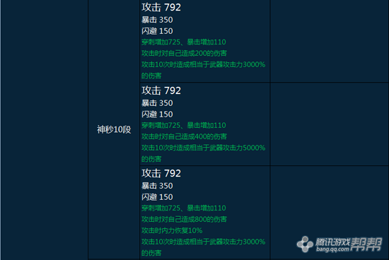 剑灵刺客兵器变幻风魂选择